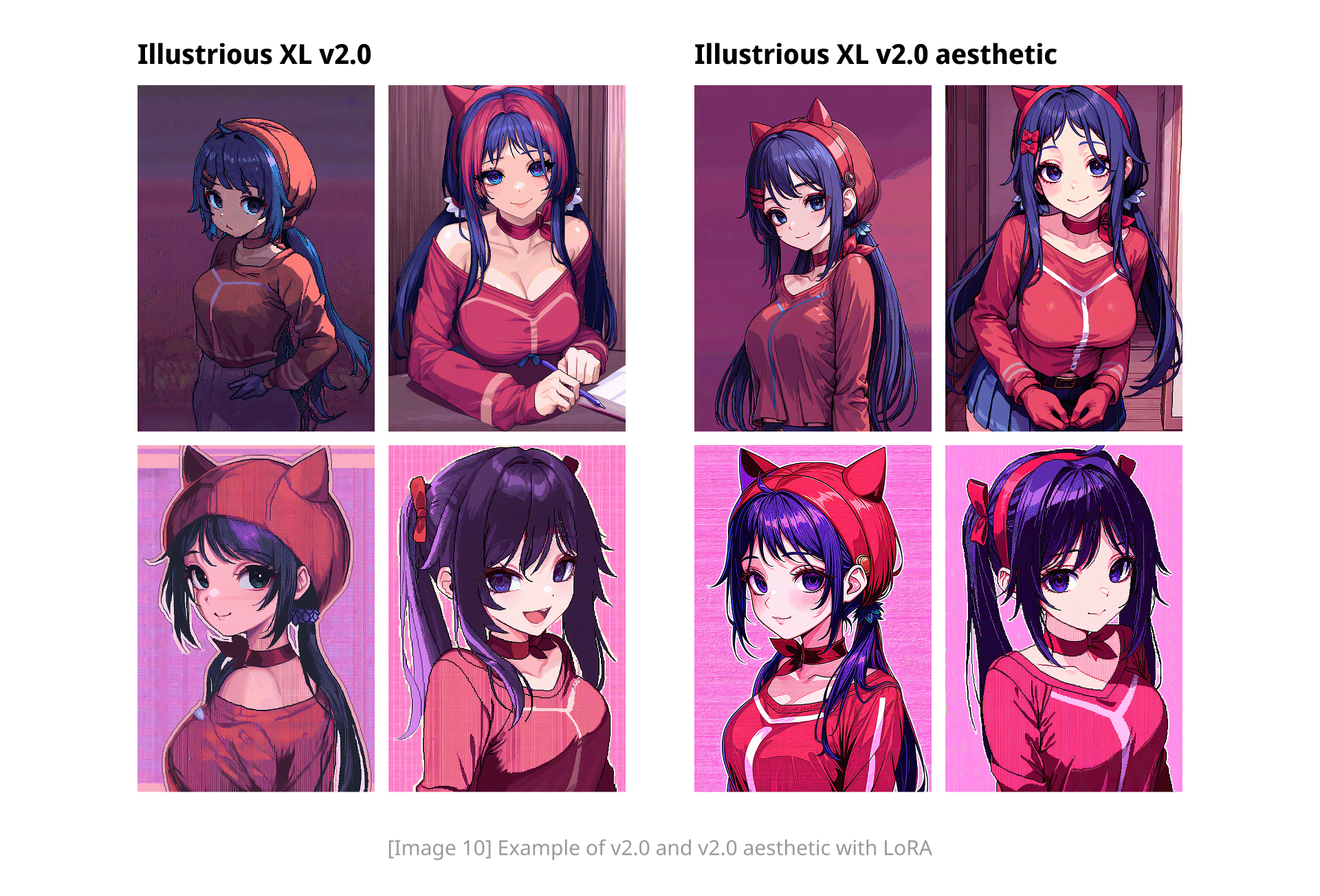 有LoRA的v2.0和v2.0美学变体的示例图3