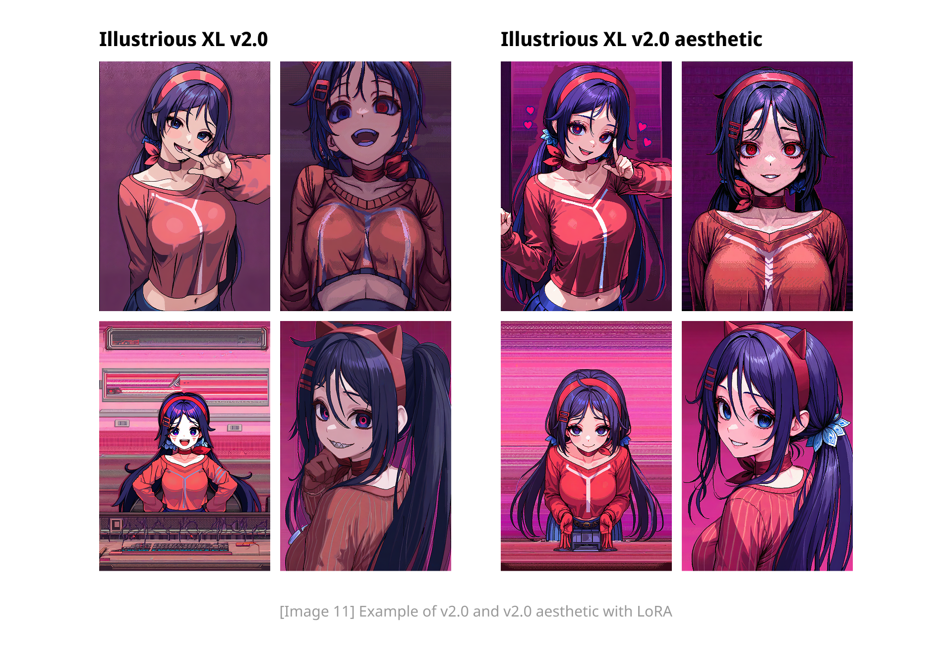 有LoRA的v2.0和v2.0美学变体的示例图4
