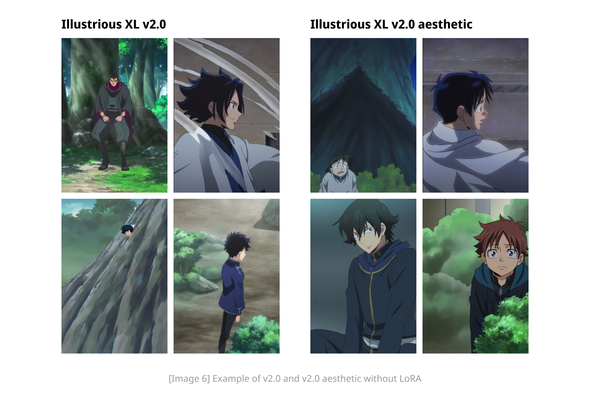 无LoRA的v2.0和v2.0美学变体示例图1