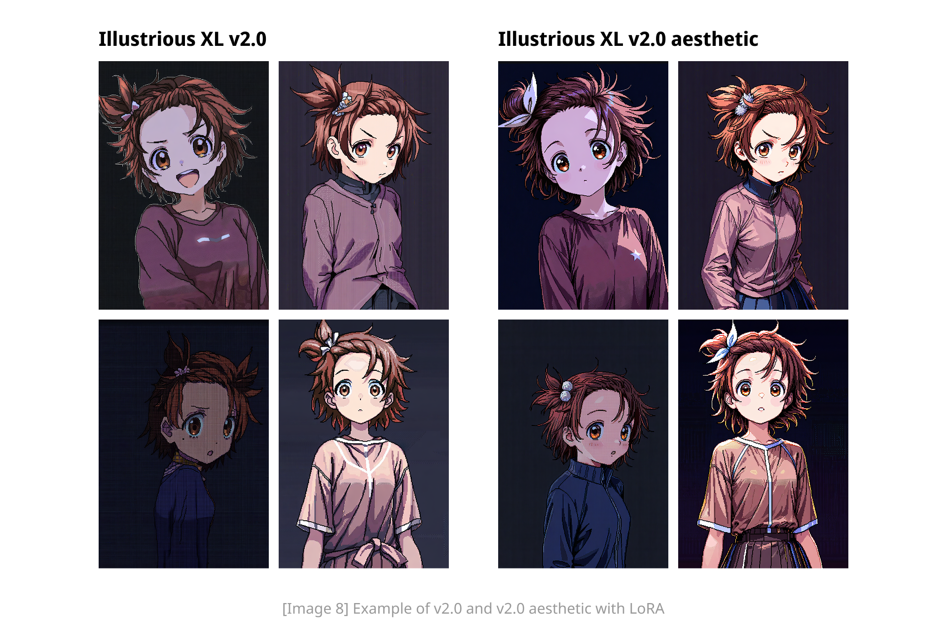 有LoRA的v2.0和v2.0美学变体的示例图1
