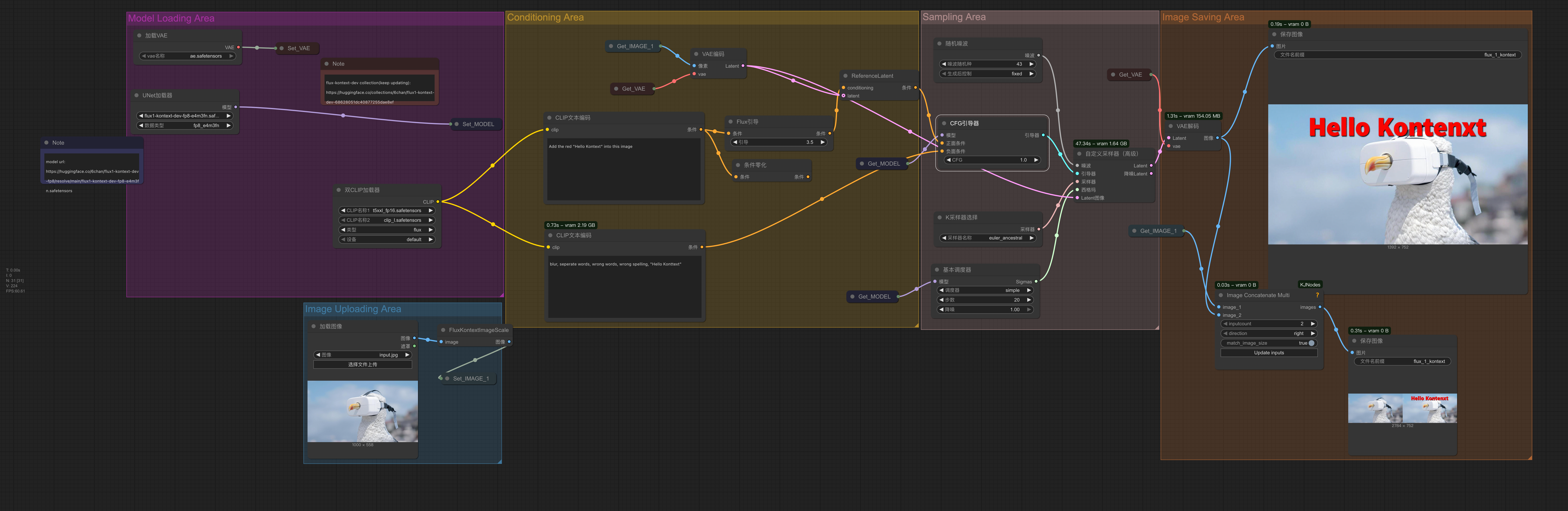 FLUX Kontext工作流预览